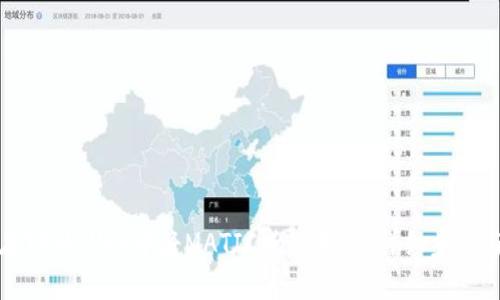 如何在TPWallet中将MATIC成功变现？详细步骤与技巧
